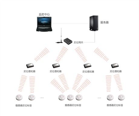 網(wǎng)絡(luò)系統(tǒng)安裝與集成服務(wù) 優(yōu)化價(jià)格與廠家選擇的實(shí)戰(zhàn)指南